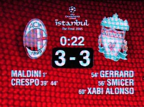 Results of the Grand Final of Istanbul 2004 .